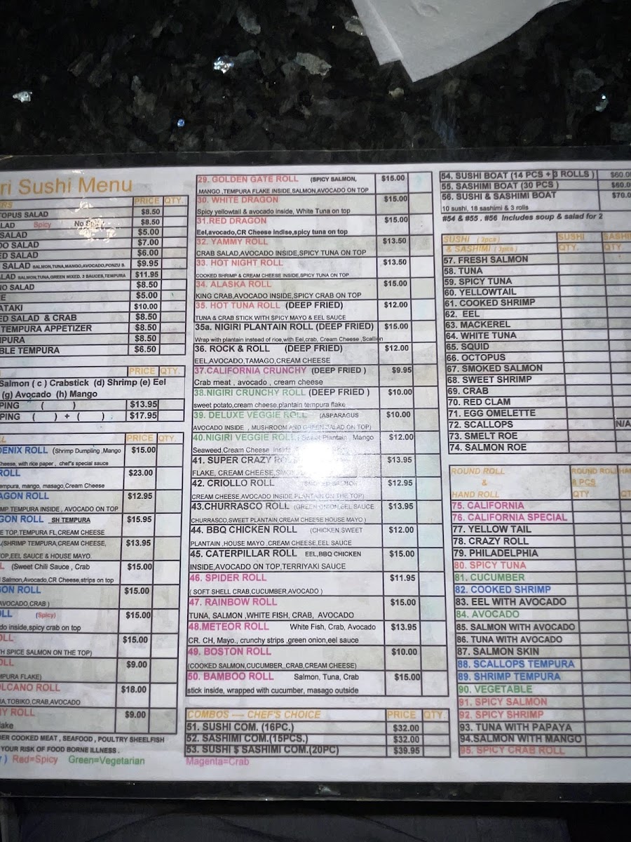 Menu Nigiri-4